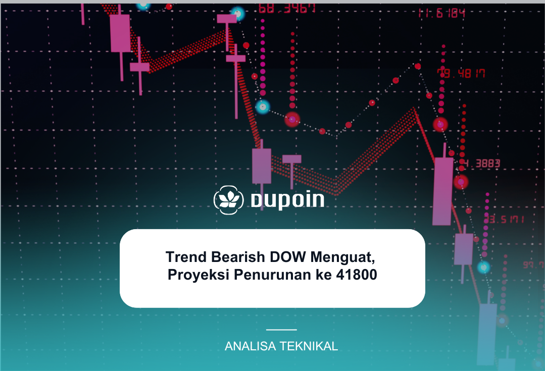 Trend Bearish DOW Menguat,  Proyeksi Penurunan ke 41800