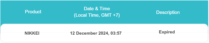 nikkei table eng dec