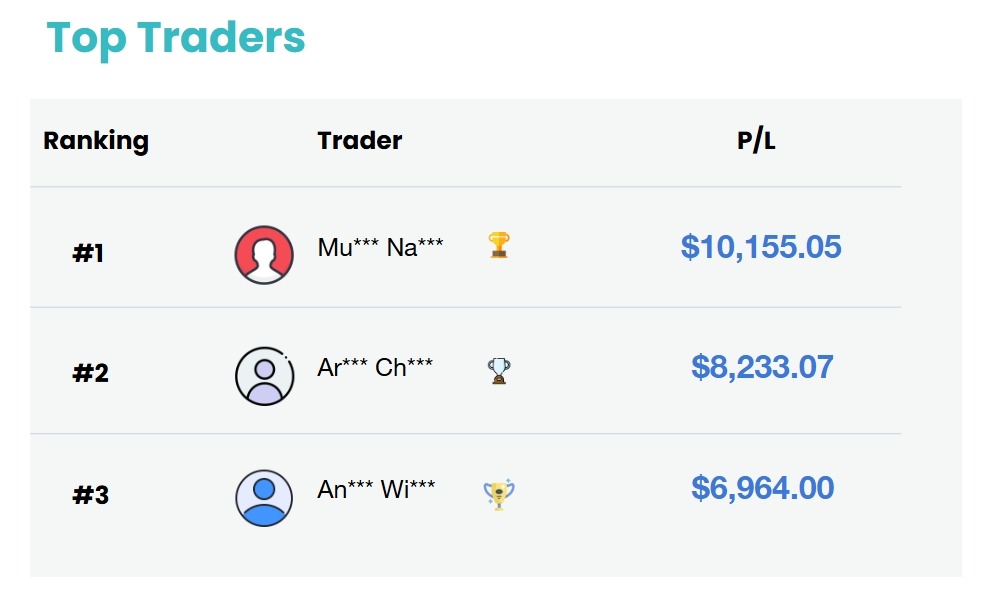 toptrader