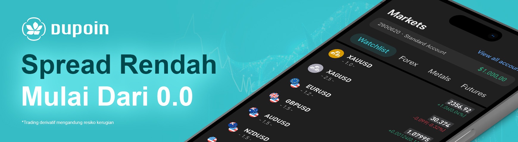 spread rendah mulai dari 0.0