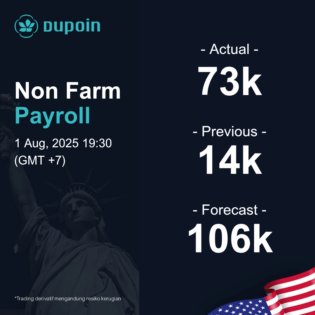 NFP & CPI_20250801_211457_0000