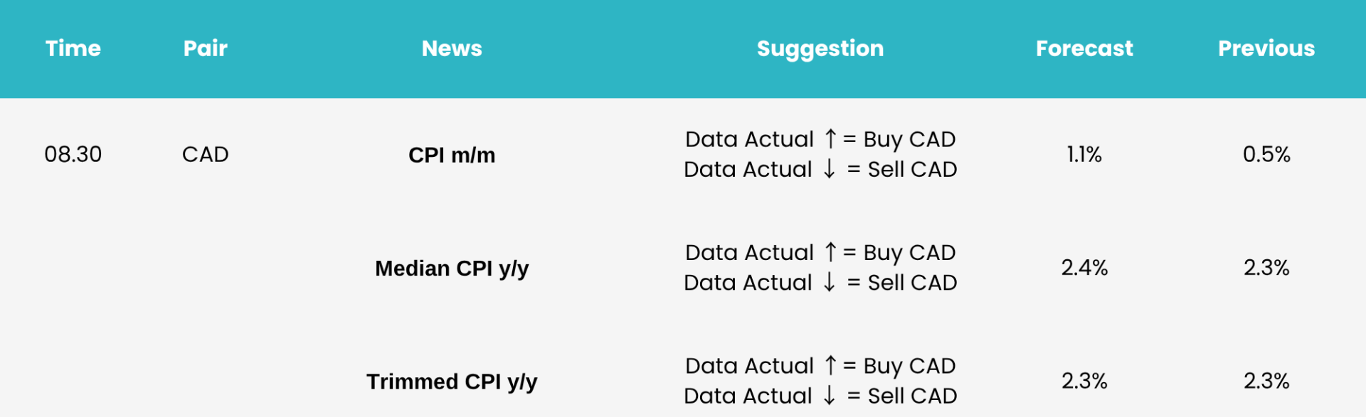 Calendar 16 April.png