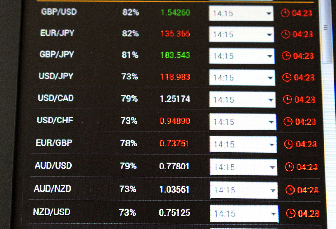Cara Memantau Kurs Real-Time secara Akurat