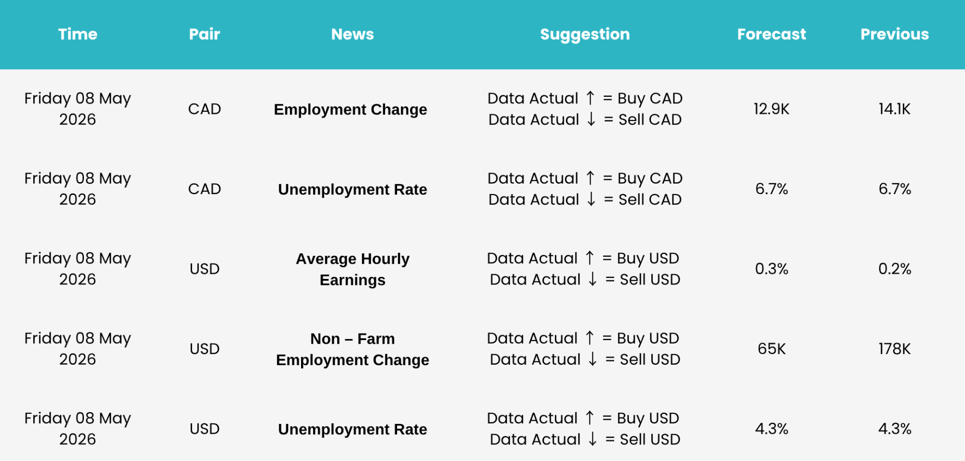 Calendar 5 May.png