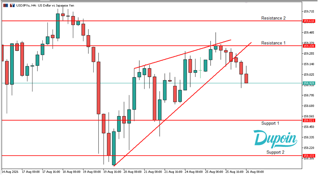 jpy