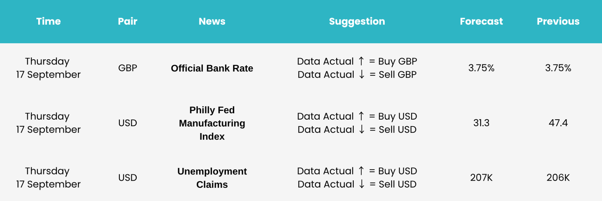 Calendar 3 Sep.png